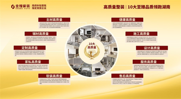 年度家裝重磅：金煌“五一超級免單”+政府補貼 雙重福利全省啟動
